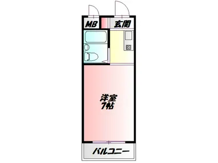 パークサイド末広(1K/2階)の間取り写真