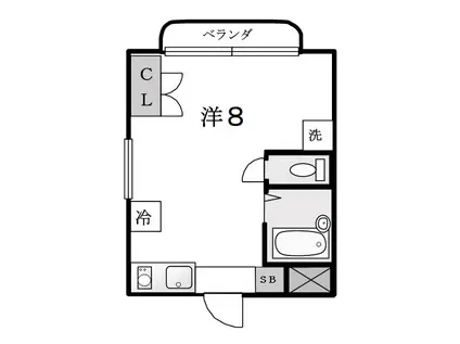 メゾンブランシュフィーユ(ワンルーム/2階)の間取り写真