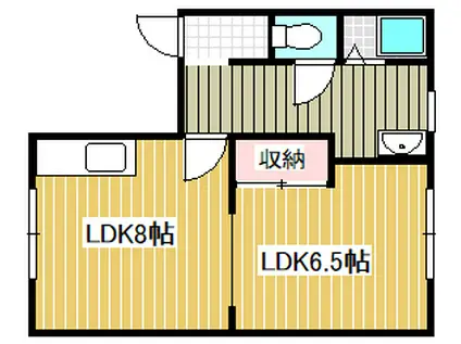 ムラハイツ(1LDK/1階)の間取り写真