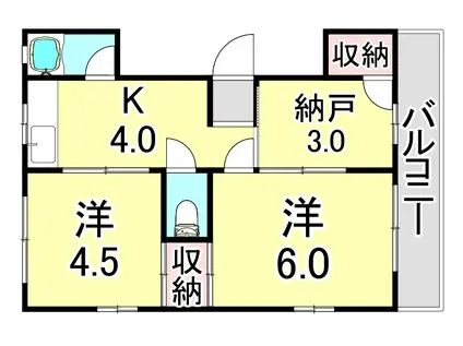 木下マンション(2SK/2階)の間取り写真