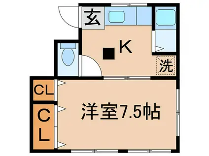 陣内荘(1K/2階)の間取り写真