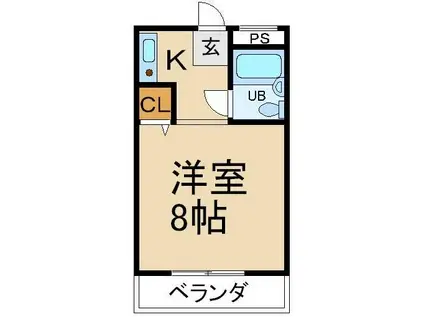 ロイヤル御殿山(1K/3階)の間取り写真