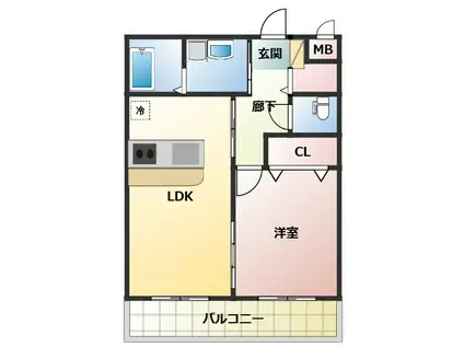 ナトリウム(1LDK/1階)の間取り写真