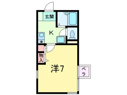 アヴェニール岡本(1K/2階)の間取り写真