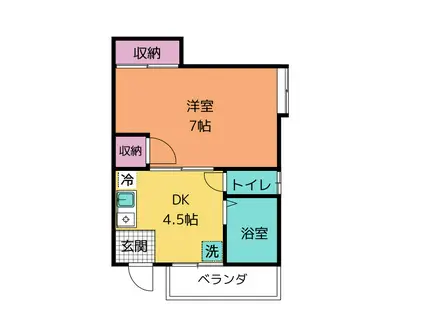 ヒルハイム(1DK/2階)の間取り写真