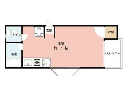 フレックス北野(ワンルーム/2階)の間取り写真