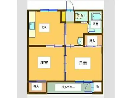 マスダアパート(2DK/3階)の間取り写真