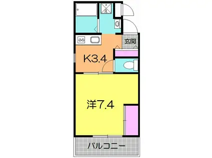 ライク薬師堂(1K/3階)の間取り写真