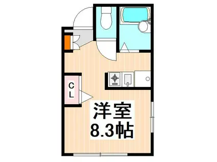 FAMILLE INOUE(ワンルーム/2階)の間取り写真