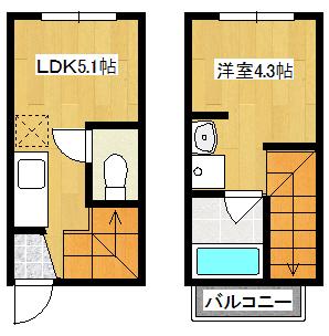 ロココ牛田南(1LDK/1階)の間取り写真