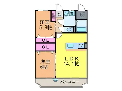 ユーミー栗林(2LDK/1階)の間取り写真