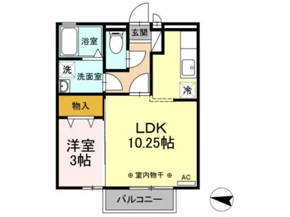 サニーヒルズ(1LDK/1階)の間取り写真