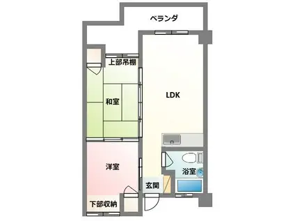 グレイスハイム城間(2LDK/1階)の間取り写真