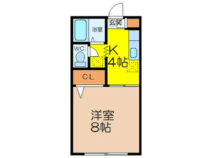 ピアッツア本庄(1K/1階)の間取り写真