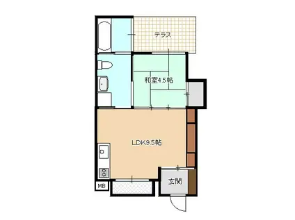 ガーデンテラス扶老会(1LDK/1階)の間取り写真