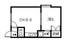 永大グリーンハイツ48(1DK/1階)の間取り写真