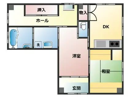 紀マンション(2DK/1階)の間取り写真