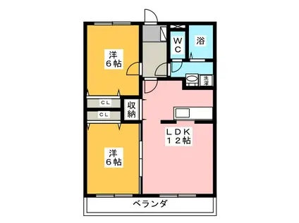 コラージュ(2LDK/2階)の間取り写真