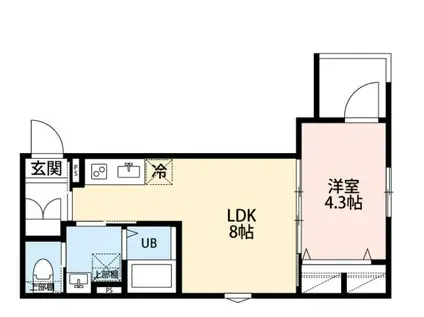 ROBOT HOME 八広II(1LDK/3階)の間取り写真