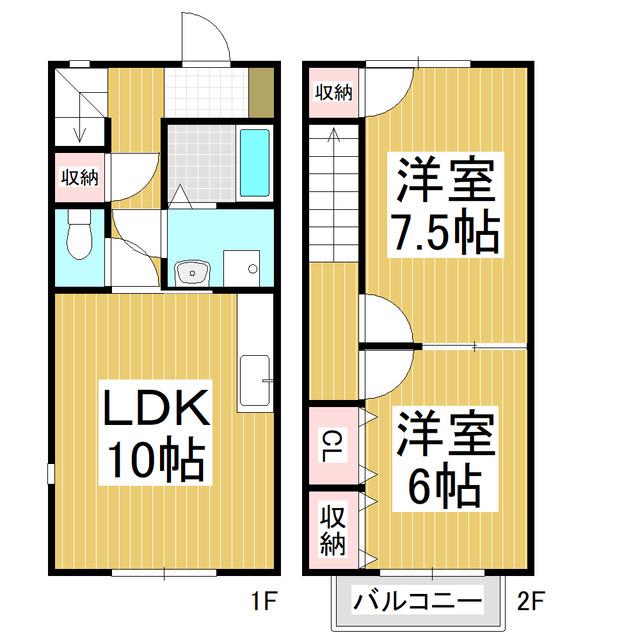 ブランシェ藤(2LDK/1階)の間取り写真