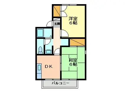 プレステージフジA棟(2DK/2階)の間取り写真