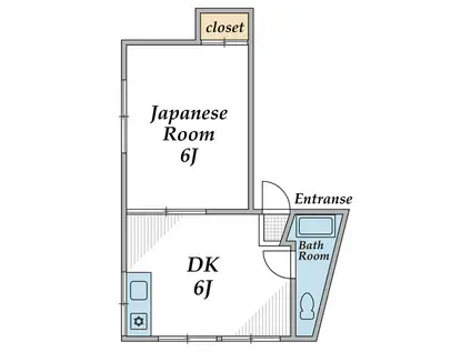 松江ビル(1DK/3階)の間取り写真