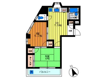 ロイヤルプラザ上板橋(2DK/3階)の間取り写真