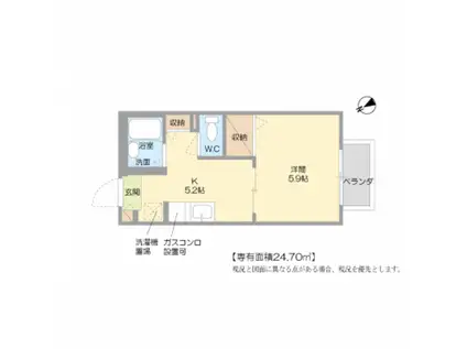 コーポつくし津ノ井(1K/2階)の間取り写真