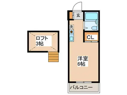 ハイツむとう(ワンルーム/2階)の間取り写真