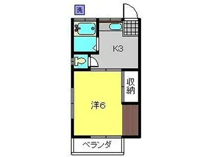 コーポゆうわ(1K/2階)の間取り写真