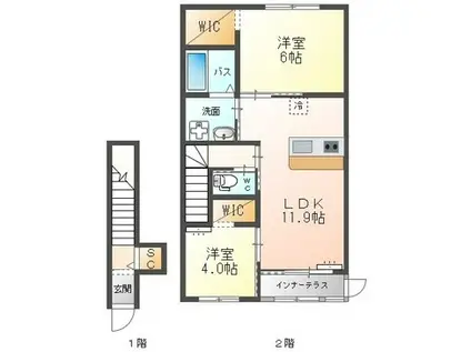 エクセル アヴァンセ(2LDK/2階)の間取り写真