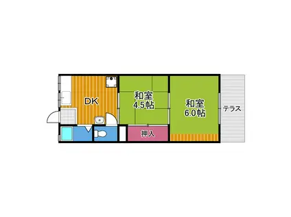 ブルースカイハイツB棟(2DK/1階)の間取り写真