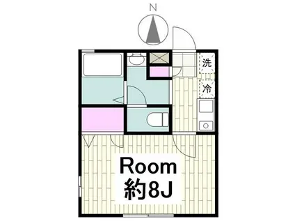 ストゥーディオ三ツ沢南(1K/1階)の間取り写真