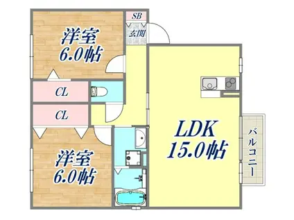 サンハイム常吉(2LDK/2階)の間取り写真