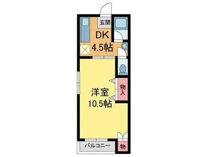 五月ヶ丘グリーンヴィラ(1DK/2階)の間取り写真