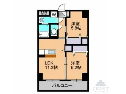 PORPORA(2LDK/3階)の間取り写真