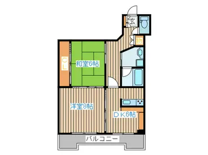 バリーハイツ(2DK/3階)の間取り写真