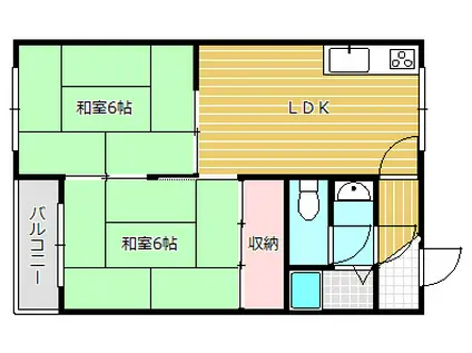 ガーデンヒル平野(2LDK/3階)の間取り写真