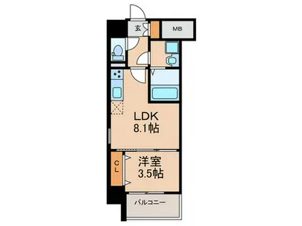リシュドール大須(1LDK/8階)の間取り写真