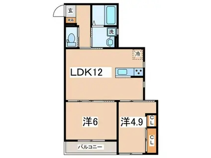 アトラスナイン(2LDK/1階)の間取り写真