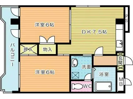 コーポ小林 小倉(2DK/3階)の間取り写真