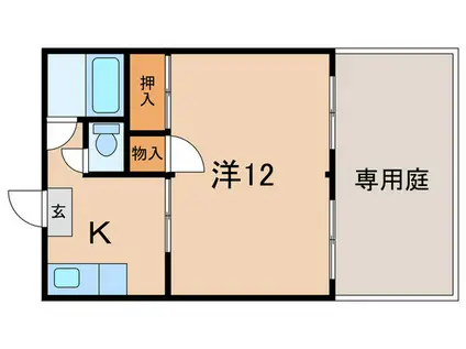 藤田ハイツ(1K/2階)の間取り写真