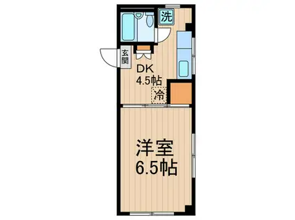 メゾン沙羅(1DK/3階)の間取り写真