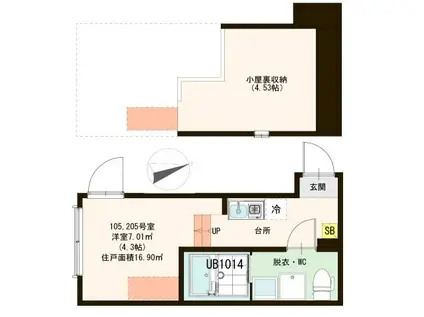 ハーモニーテラス竹の塚V(ワンルーム/2階)の間取り写真