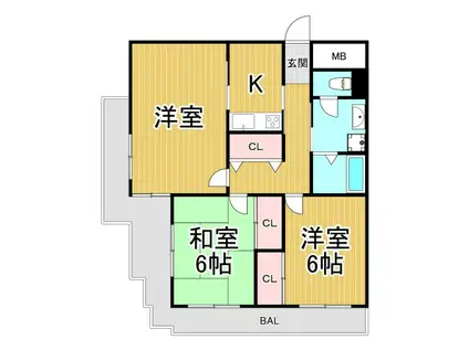 トロント92(2LDK/2階)の間取り写真