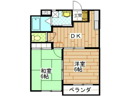 新井田コーポA棟(2DK/1階)の間取り写真
