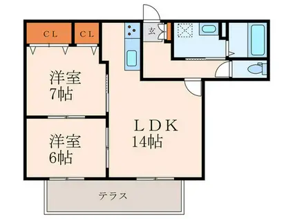 フォレスト妙見(2LDK/1階)の間取り写真