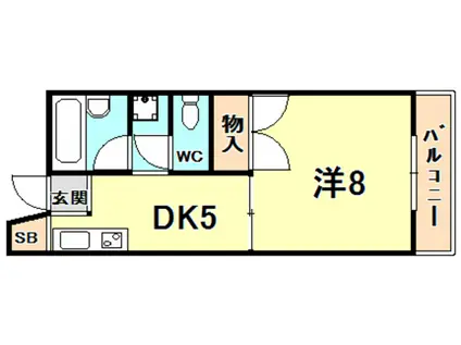 ユーミンフラット(1DK/2階)の間取り写真