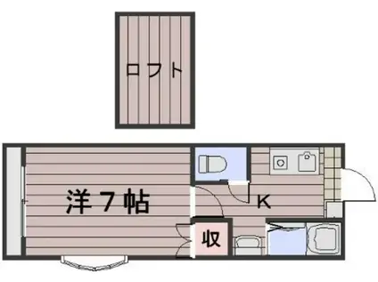 ベルハイツ(1K/2階)の間取り写真