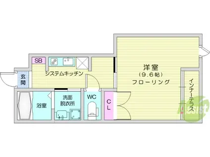 サウザンドリーフⅤ(1K/1階)の間取り写真